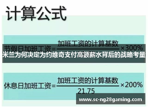 米兰为何决定为约维奇支付高额薪水背后的战略考量