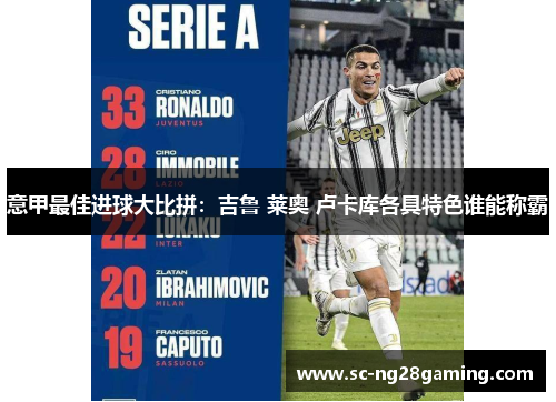 意甲最佳进球大比拼:吉鲁 莱奥 卢卡库各具特色谁能称霸 意甲最佳进球大比拼:吉鲁 莱奥 卢卡库各具特色谁能称霸