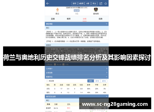 荷兰与奥地利历史交锋战绩排名分析及其影响因素探讨 荷兰与奥地利历史交锋战绩排名分析及其影响因素探讨