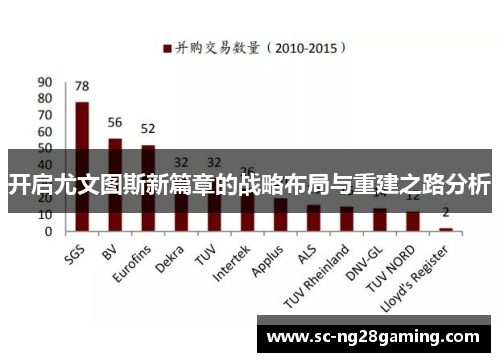 开启尤文图斯新篇章的战略布局与重建之路分析