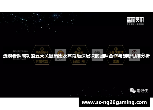 流浪者队成功的五大关键策略及其背后深层次的团队合作与创新思维分析