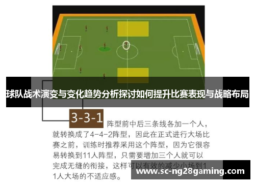 球队战术演变与变化趋势分析探讨如何提升比赛表现与战略布局 球队战术演变与变化趋势分析探讨如何提升比赛表现与战略布局