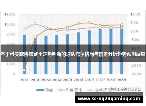 基于科曼欧协联赛季走势判断的球队竞争格局与前景分析趋势预测展望 基于科曼欧协联赛季走势判断的球队竞争格局与前景分析趋势预测展望